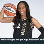 A’ja Wilson Athlete Height, Weight, Age, Net Worth and WIki/Bio 