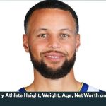 Stephen Curry Athlete Height, Weight, Age, Net Worth and WIki/Bio 
